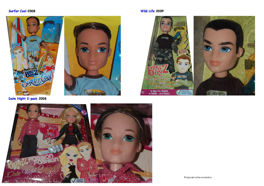 Bratz Koby